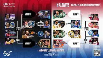 季后赛巅峰对决!关中火狐队守住胜果天山青龙队,摔跤赛场再起波澜;更衣室氛围正向(成龙摸容祖儿背引发争议) 季后赛巅峰对决!关中火狐队守住胜果天山青龙队,摔跤赛场再起波澜;更衣室氛围正向(成龙摸容祖儿背引发争议)